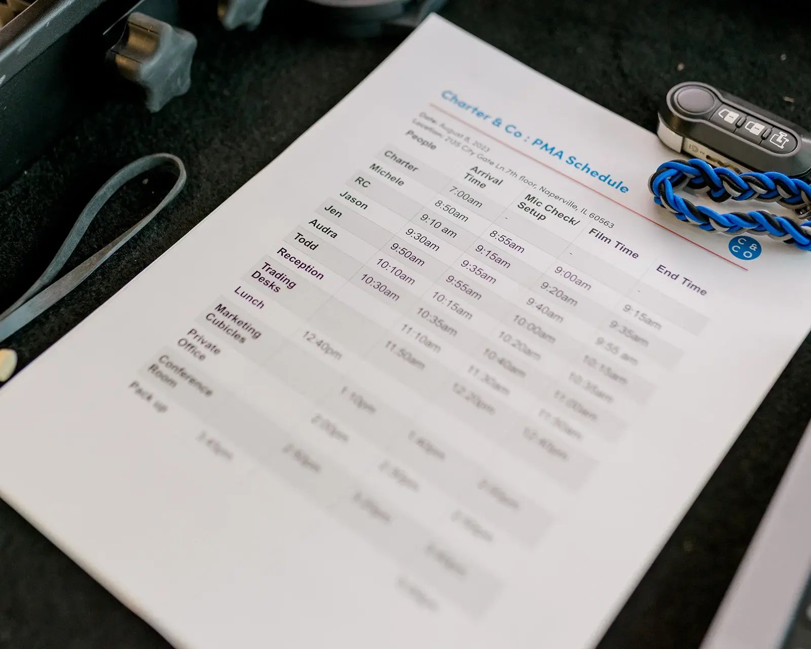 Close up of shot list schedule